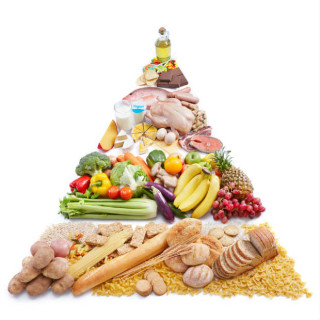 Pirâmide Alimentar - Foto: Shutterstock/ifong