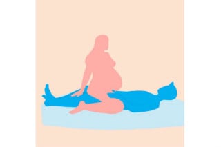 Melhor posição para fazer sexo na gravidez